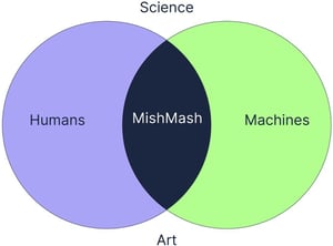 MishMash-circles-1000px