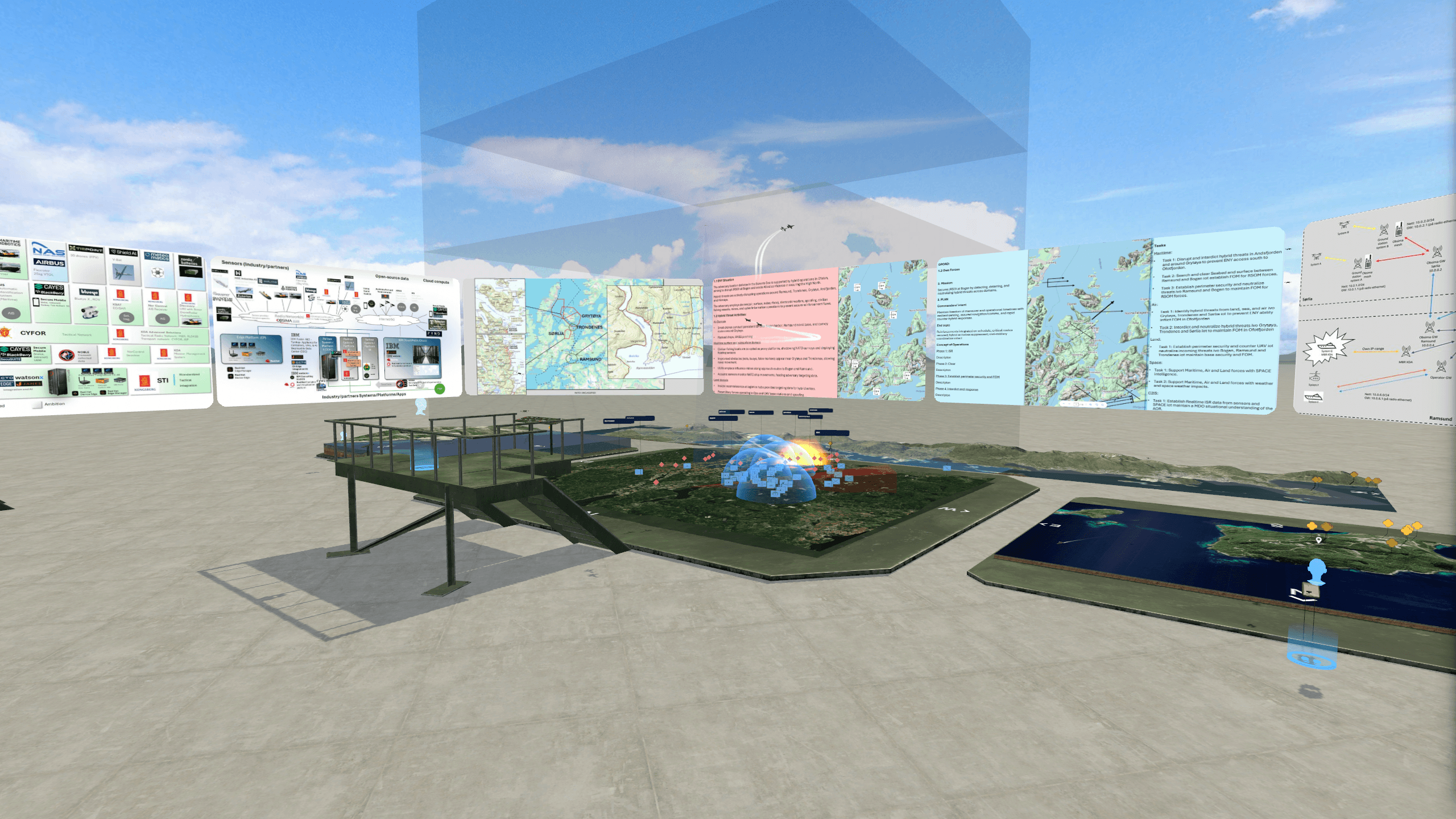 TOC_Heimdall_overview3